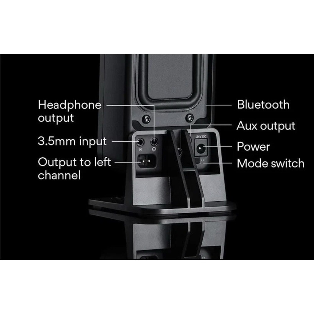 DROP BMR1 V2 Nearfield Monitors Compact Desktop Speakers Bluetooth & Analog NEW - Picture 2 of 4